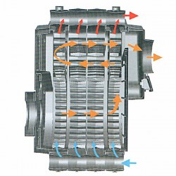 دیگ-شوفاژکار-چدنی-سوپر-300 (1)